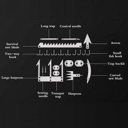 Survival Card | Multitool-22 in 1 voor Vissen & Jacht, RVS | EDC