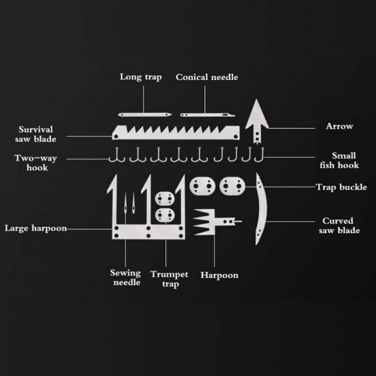 Survival Card | Multitool-22 in 1 voor Vissen & Jacht, RVS | EDC